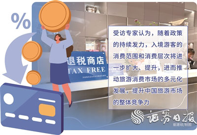 国华通配资 深挖入境游潜力 拓展消费新空间