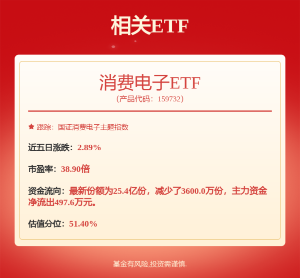 优选策略 前山东首富姜滨筹划近百亿收购，身家较巅峰缩水300亿